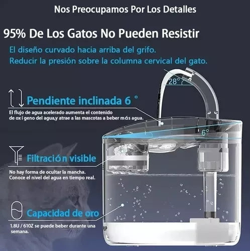 🐱💧 Fuente de Agua AquaMichi – Hidratación Pura para tu Gato 🐾