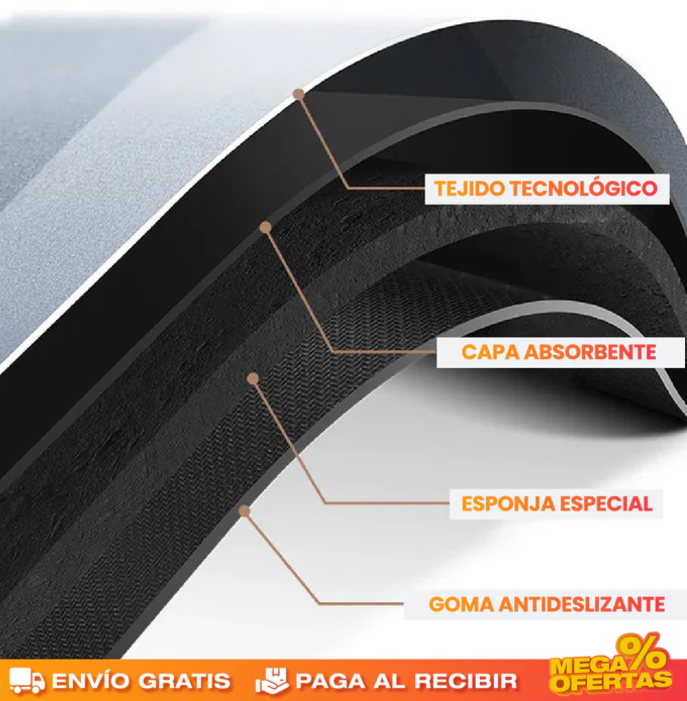 🛀ALFOMBRA ANTIDESLIZANTE GripMat 🌟
