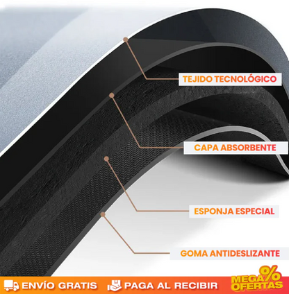 🛀ALFOMBRA ANTIDESLIZANTE GripMat 🌟