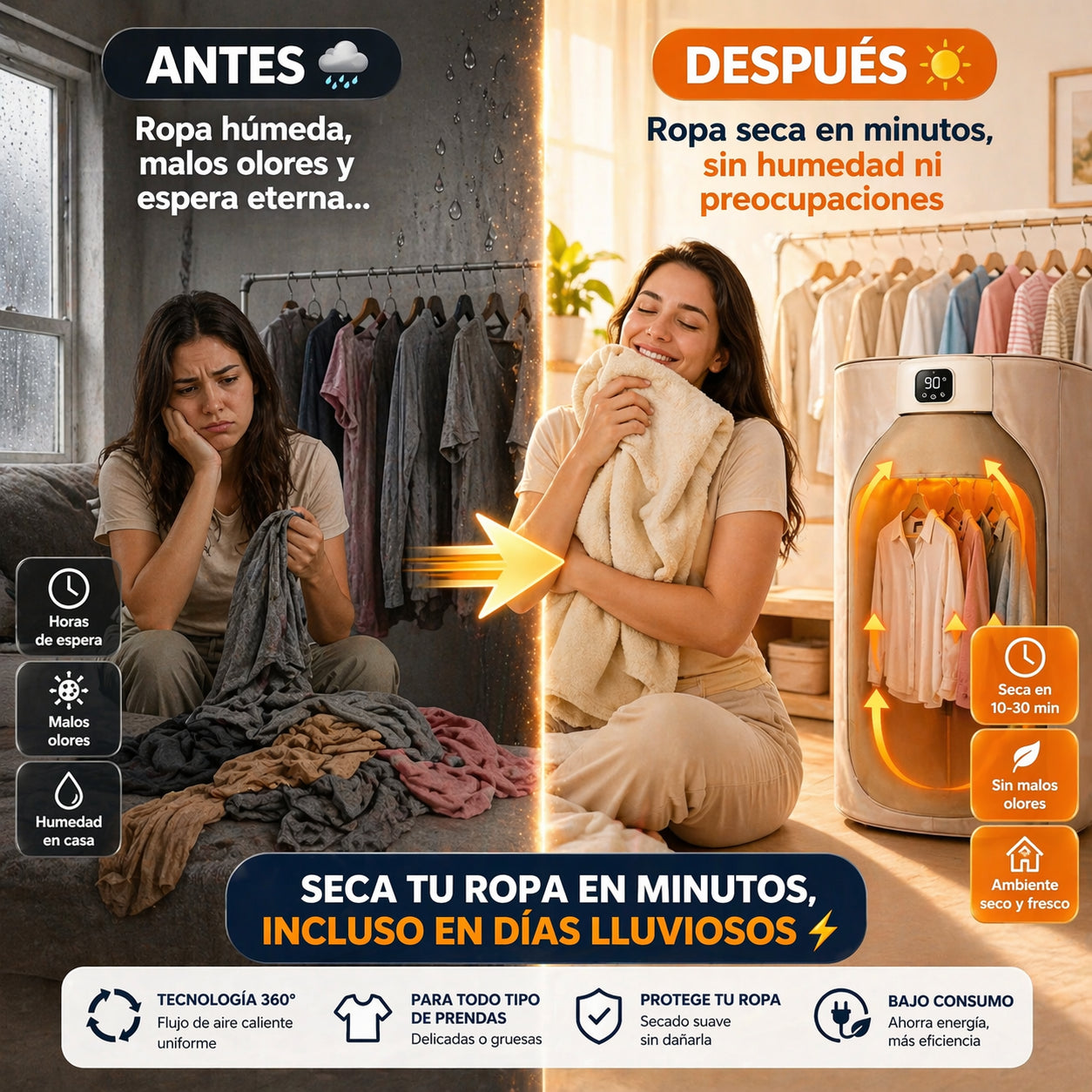 DryPocket - ¡Ropa seca sin olor en minutos!