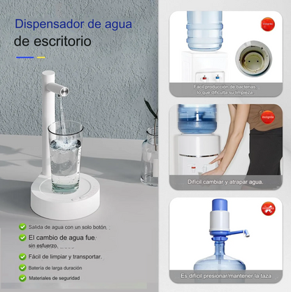 Dispensador de agua mesa/escritorio SuperCool🚰🍃