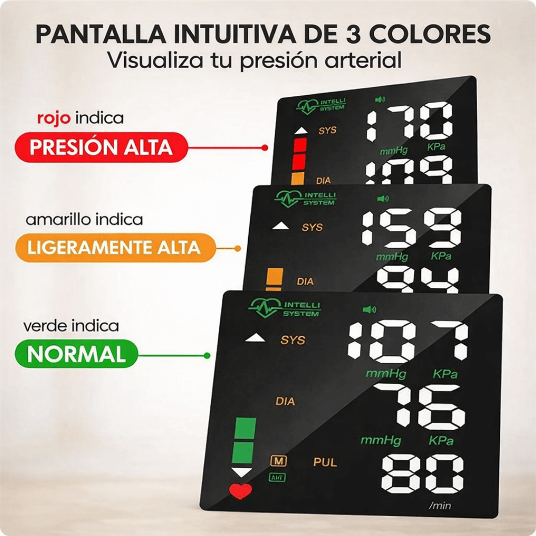 CardioZen - ¡Control Fácil en Casa!
