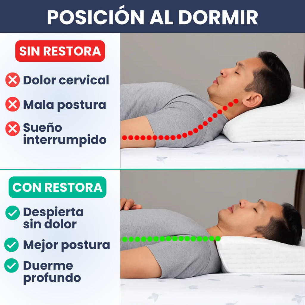 CerviRest Pro😴 ¡Alivia cuello y mejora descanso!