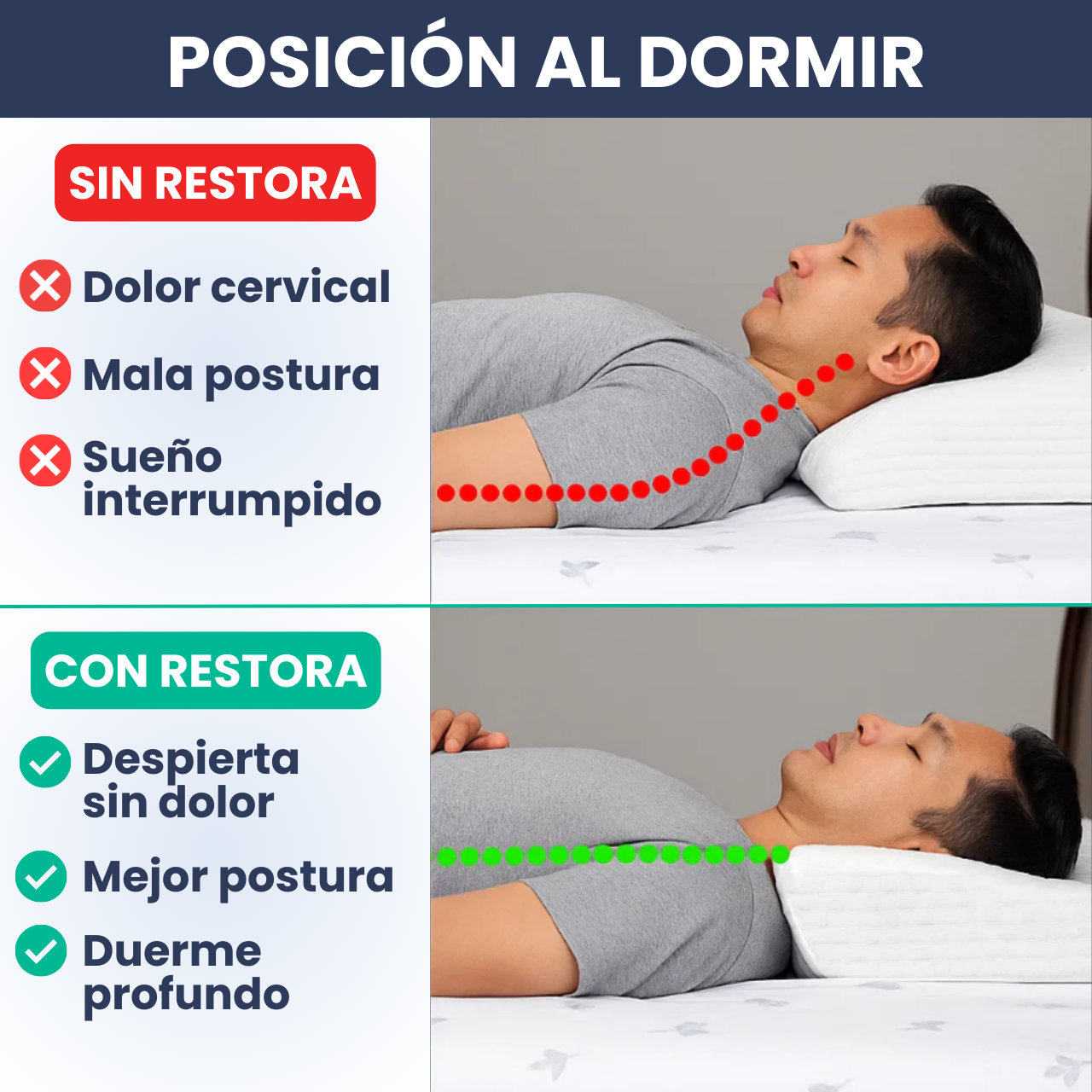 CerviRest Pro😴 ¡Alivia cuello y mejora descanso!
