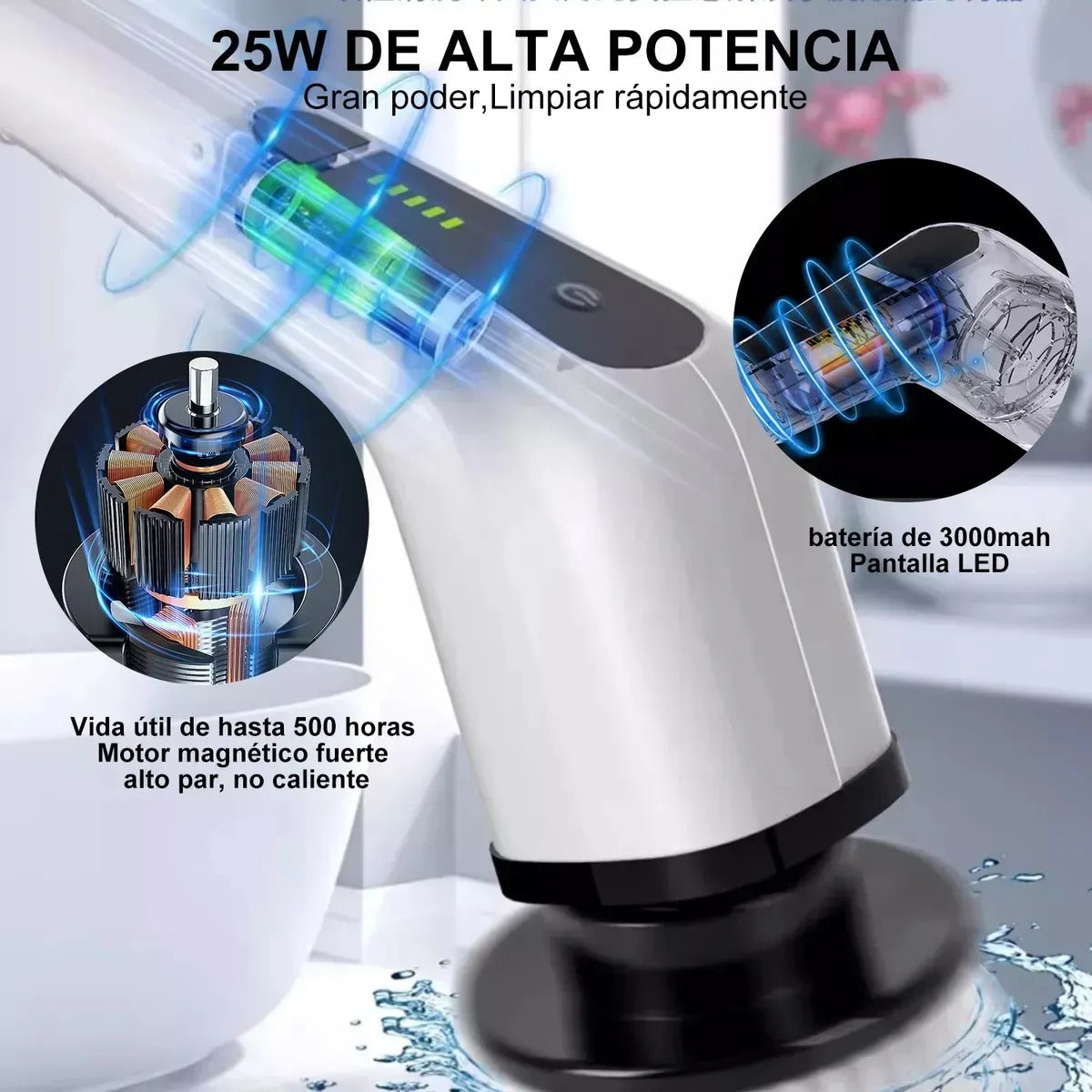CleanPro 360 💦💨 ¡Limpia todo tu hogar sin agacharte ni frotar!