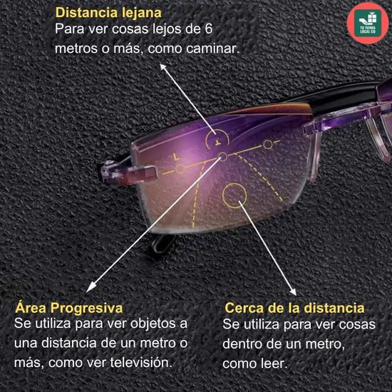 LensX Pro 👀 2X1 🎁 ¡Ves bien de cerca y de lejos, sin cambiar de lentes!