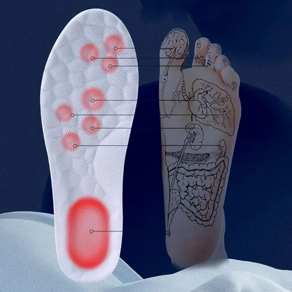 PlantiFlex– ¡Alivia tus pies en cada paso!