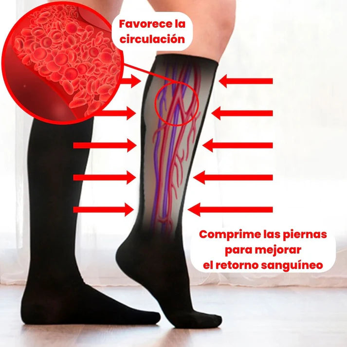 Medias de Compresión 🦵   ¡Reduce dolor, hinchazón y fatiga!✨