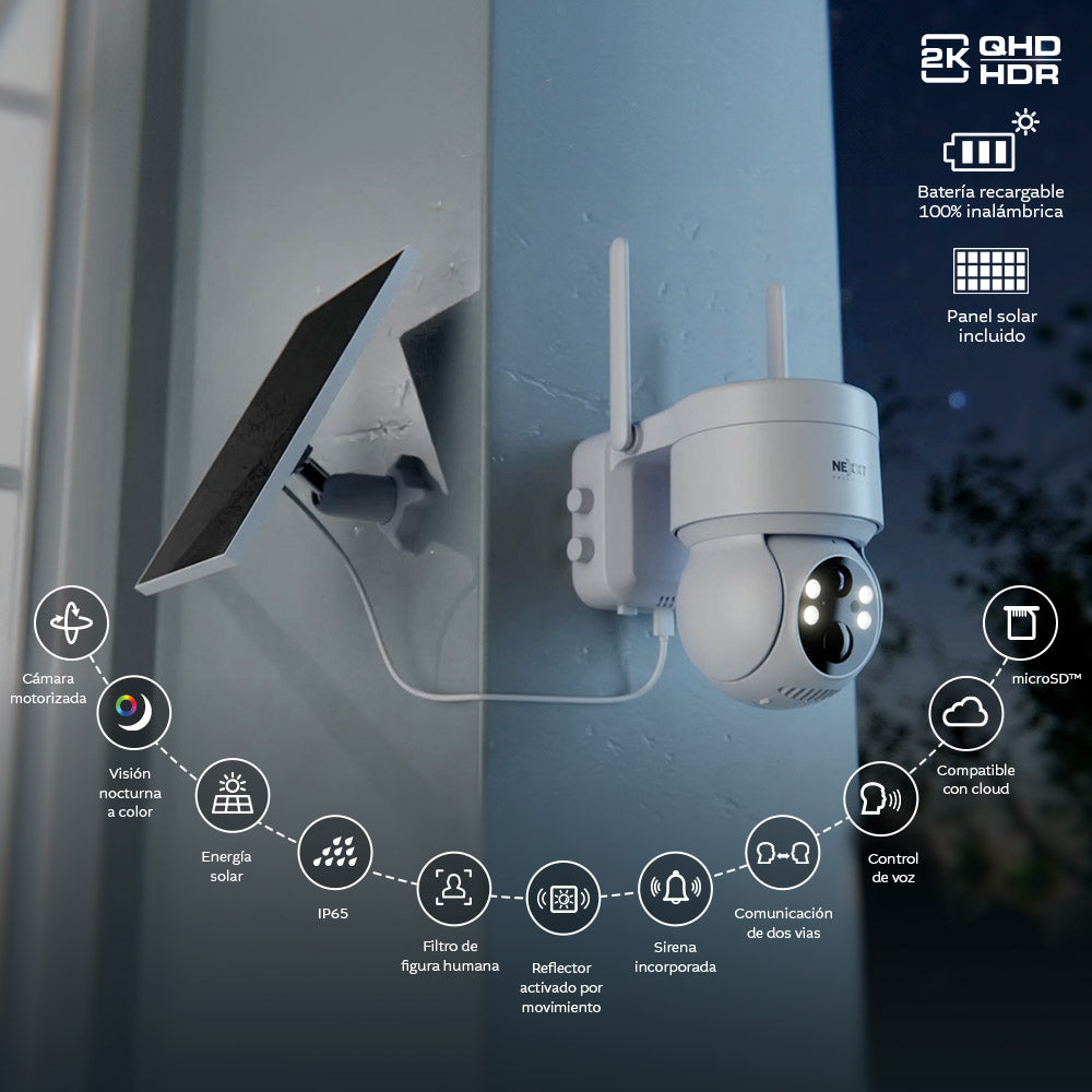 TerraWatch Solar – ¡Tu terreno cuidado las 24 horas!