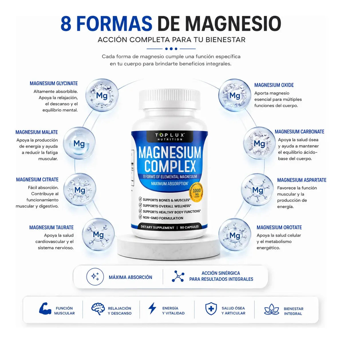 Magnesio Complex - ¡Repara tu cuerpo mientras duermes!