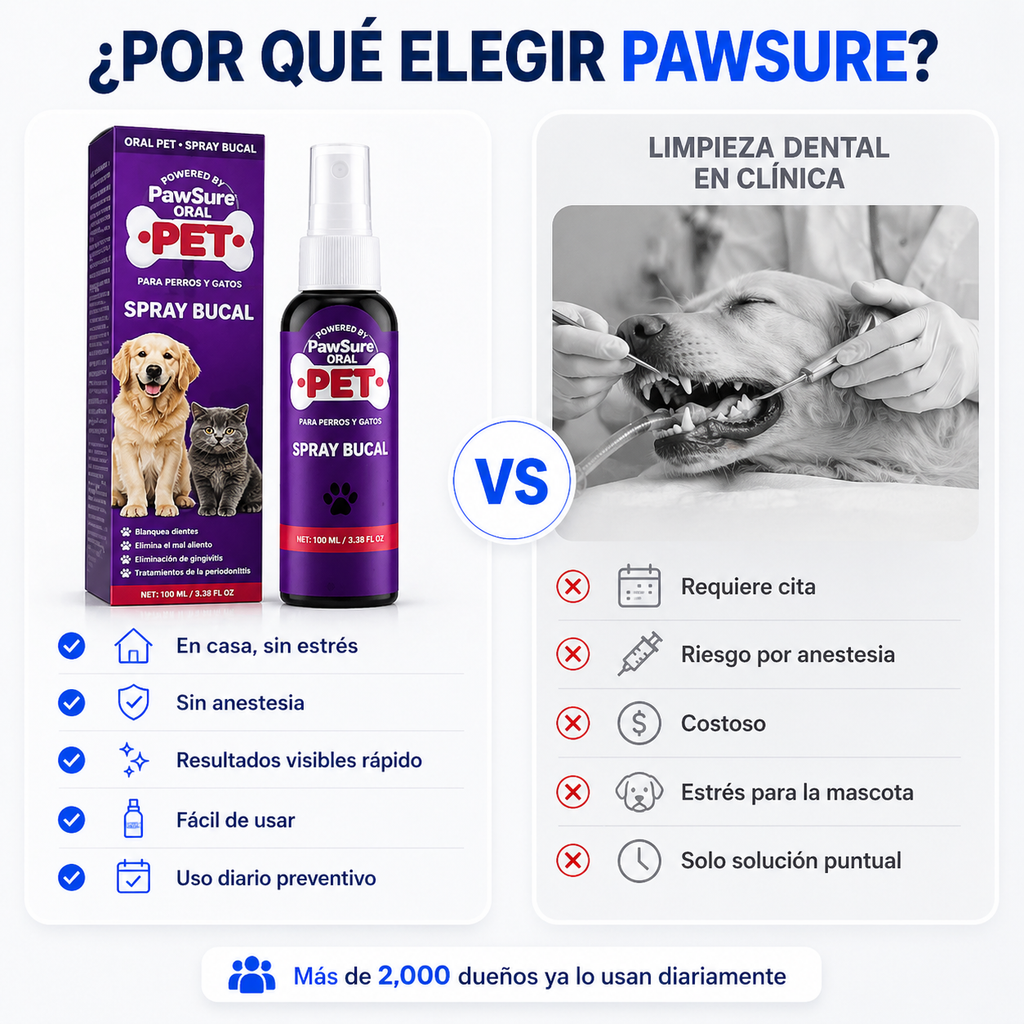 PetryFresh - ¡Adiós al mal aliento diario!
