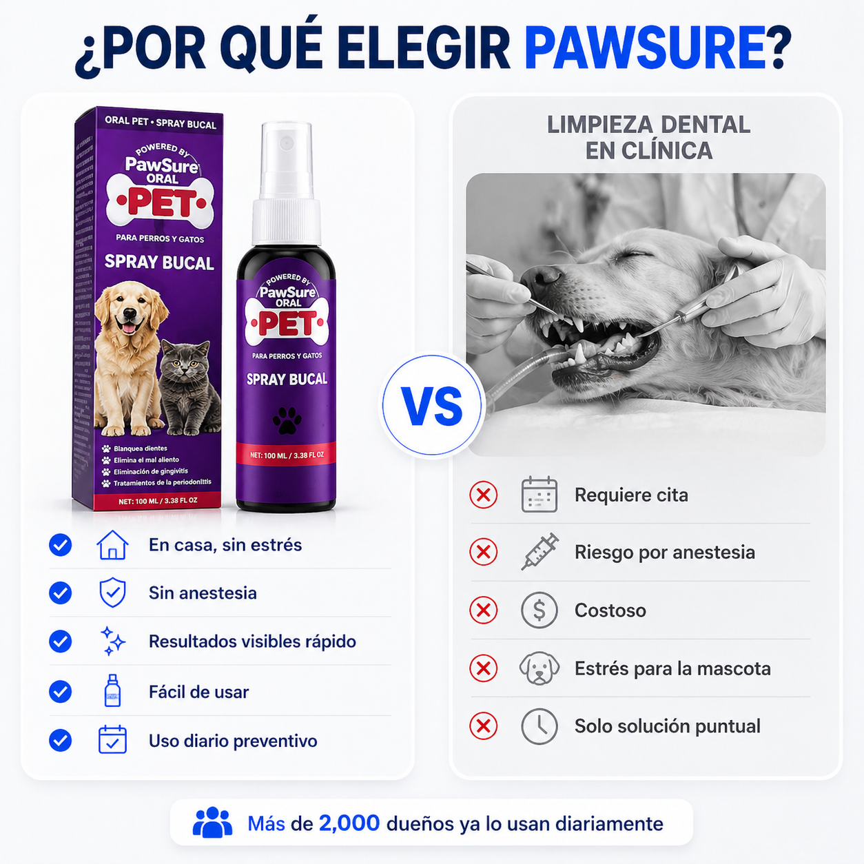 PetryFresh - ¡Adiós al mal aliento diario!
